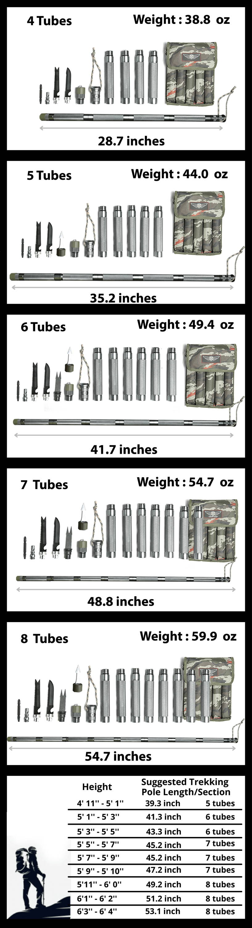 Outdoor Tactical Walking Stick Prime Adventure